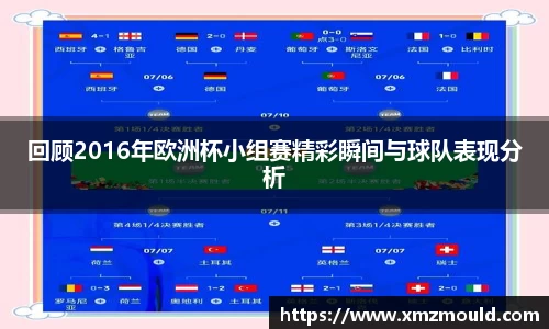 回顾2016年欧洲杯小组赛精彩瞬间与球队表现分析